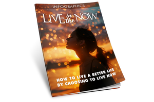 NEW! License - Live In The Now (FREE SEE DETAILS BELOW)