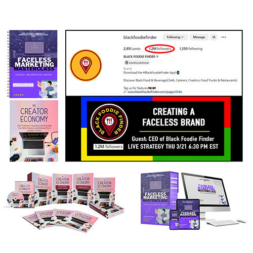 Faceless Marketing (Bundle Options Available)