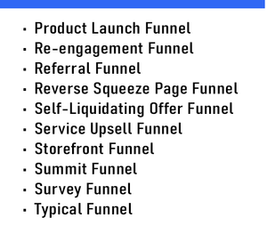 NEW! 30 Funnel Blueprints Video Series